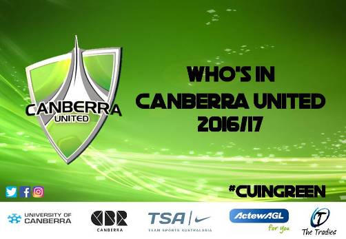 Canberra United Squad for 2016/17