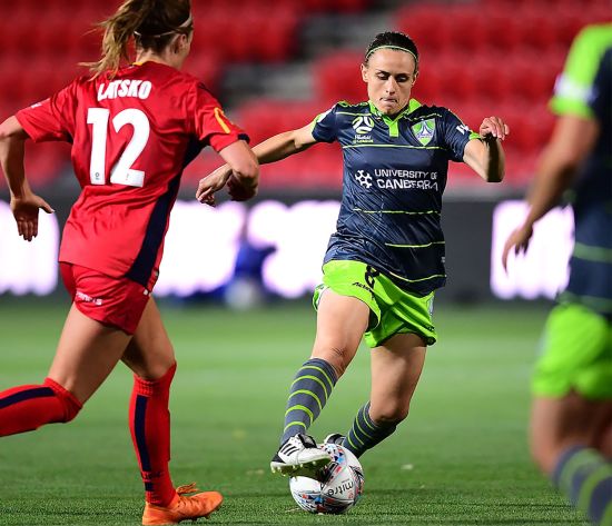 Taren King and Olivia Price re-sign with Canberra United