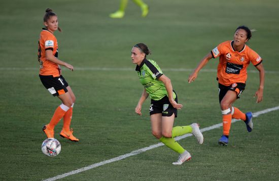 Westfield W-League Round 4 | Preview