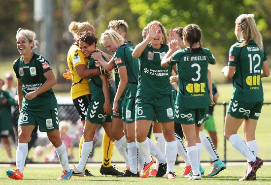 Match Preview – Canberra United vs Perth Glory