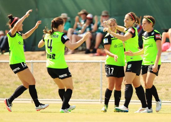 Match Preview – Canberra United vs Western Sydney Wanderers
