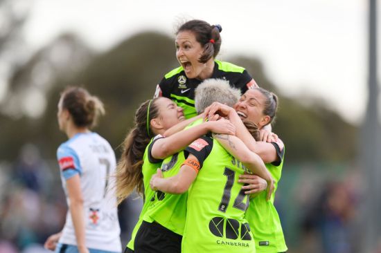 Match Preview – Sydney FC vs Canberra United